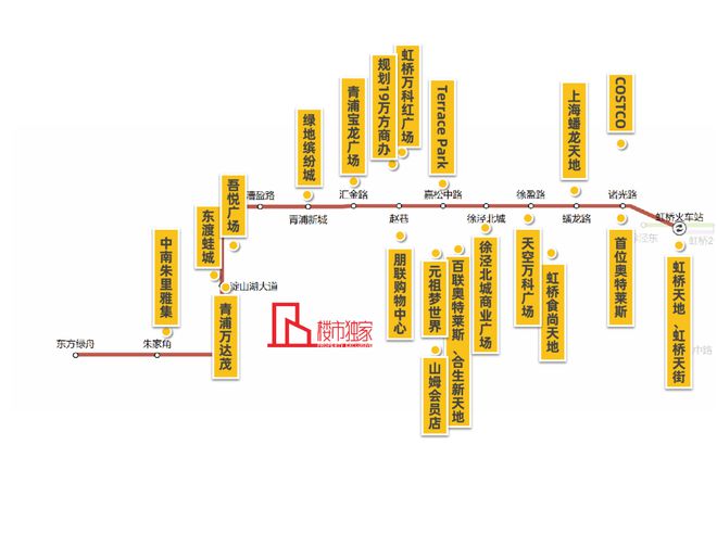 2025(保利虹桥和颂)保利虹桥和颂官方首|利来老牌游戏直营网页网站-售楼中心-欢迎您